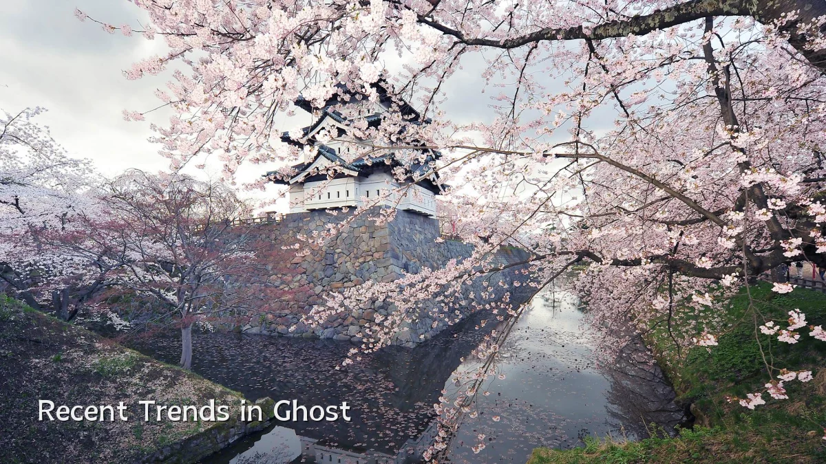 Recent Trends in Ghost